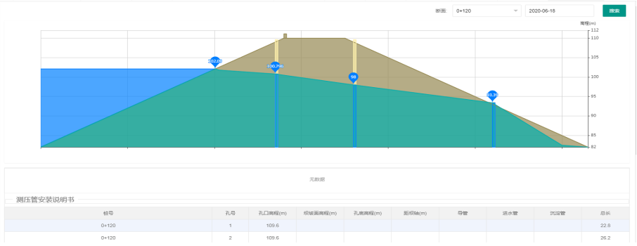 水庫大壩安全監測系統 (2).png