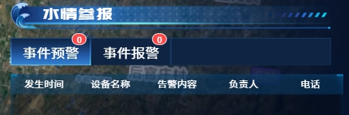 水情參報.png