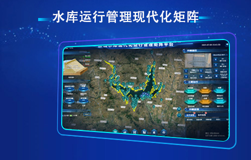 水庫(kù)運(yùn)行管理現(xiàn)代化矩陣